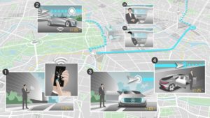 GLAUCO-DINIZ-DUARTE-Bosch-e-Mercedes-fazem-parceria-por-táxi-robô-em-cinco-anos-300x169